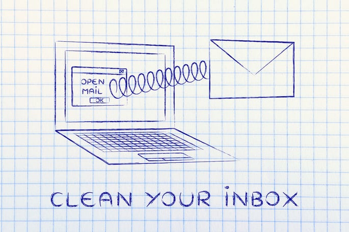 Clean your inbox - clean out your computer- 24By7Security
