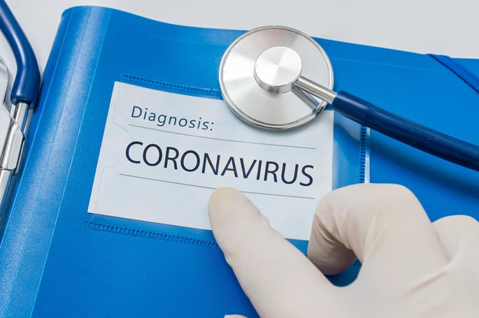 Coronavirus and the HIPAA Privacy Rule - 24By7Security blog