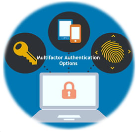 Cybersecurity awareness training should include training in multifactor authentication