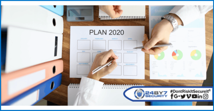 Incident response plan Foresight 2020 24by7Security
