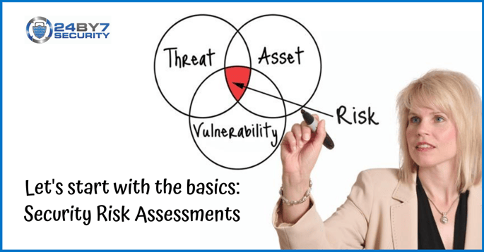 Security risk assessment - threat asset vulnerability risk - 24By7Security
