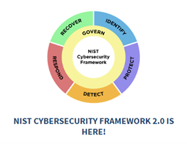 NIST CSF 2.0 was released on February 26, 2024.