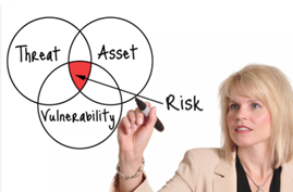 Risk assessment requirements include guidance for assessment frequency