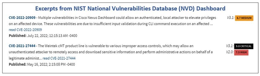 Vulnerabilities resulting in top cyberattacks in healthcare are recorded in NIST National Vulnerability Database along with other industries
