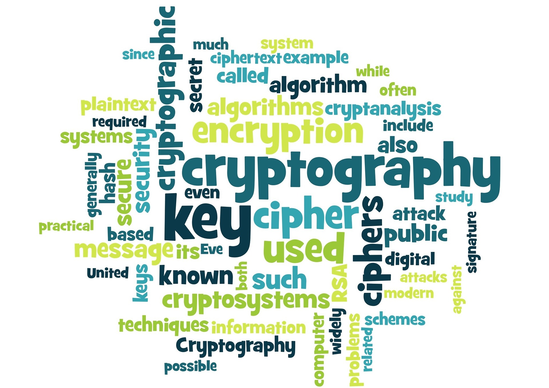 cryptography-1091254_1920